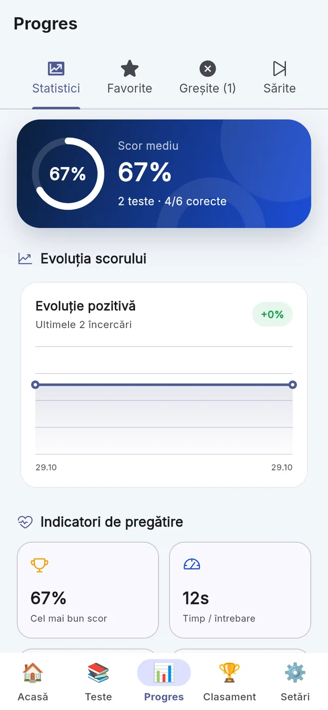 Ecranul Progres din GrileMAI